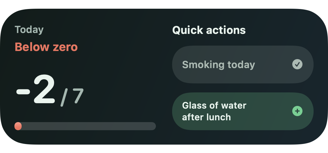 Thriveo Home Screen widget